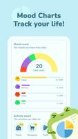 Moodpress скриншот 3