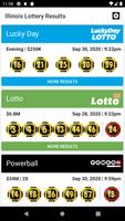 Illinois: Numbers & Results plakat
