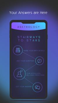Asktrology poster
