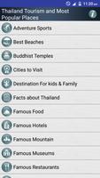 Thailand Tourist Places Guide Affiche