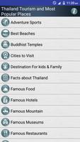 Thailand Tourist Places Guide الملصق