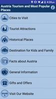 Austria Popular Tourist Places الملصق