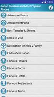 پوستر Japan Popular Tourist Places