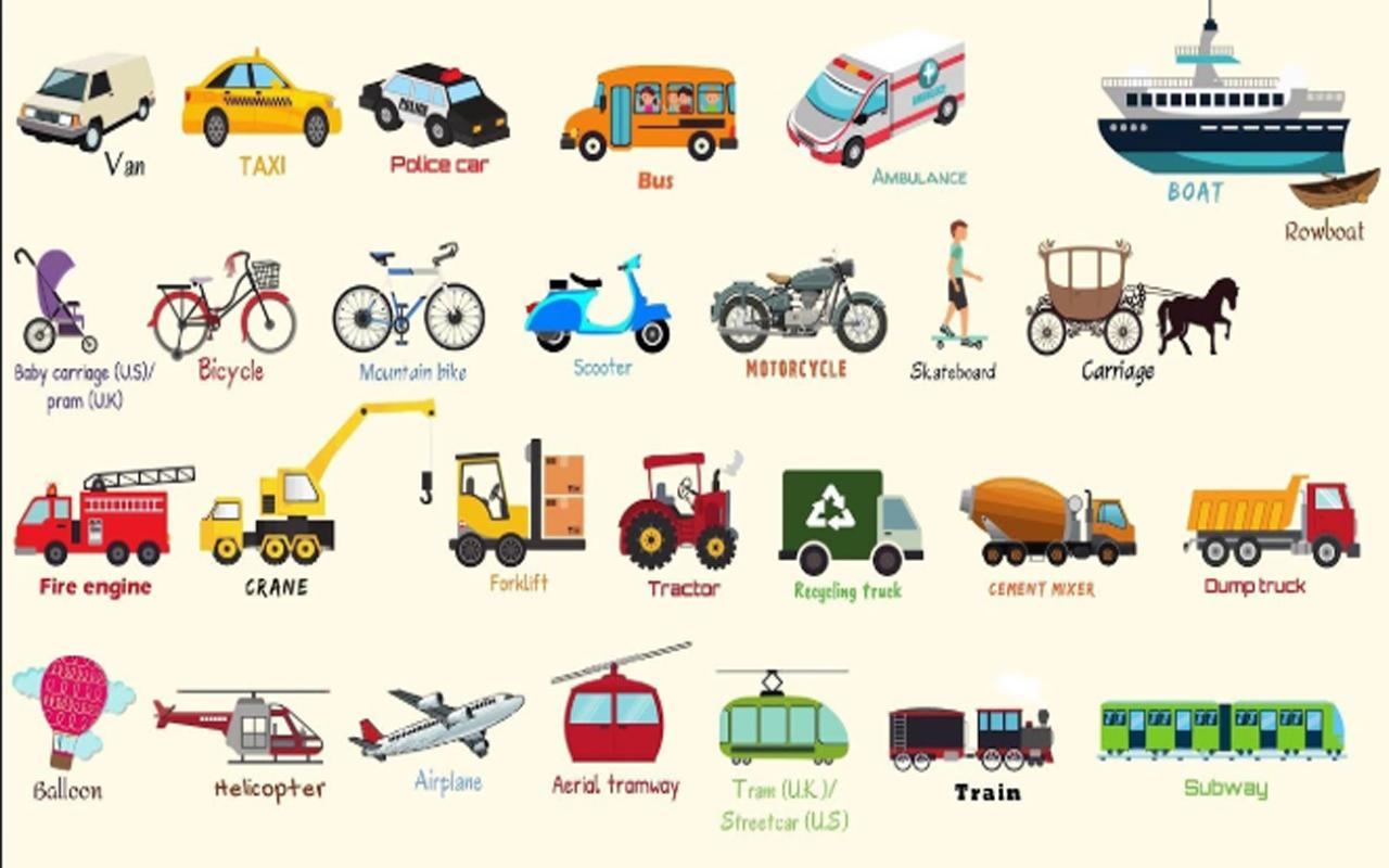 Транспорт вторая буква а. Разные виды транспорта. Транспорт на английском. Транспортные средства для детей. Транспорт на английском языке для детей.
