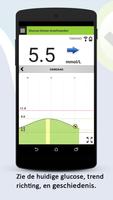 Eversense CGM-poster