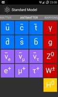 Standard Model capture d'écran 1