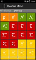 Standard Model capture d'écran 2