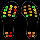 Insole Gait Sensing ไอคอน
