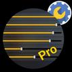 Sensitivity Tools : FF
