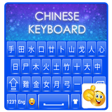 Chinese Keyboard icon