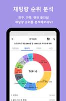 Chat Analysis for KakaoTalk poster