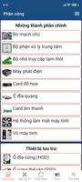 Kiến thức cơ bản về máy tính bài đăng