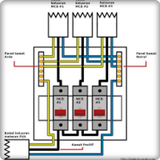 electrical wiring installation آئیکن