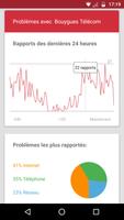 Downdetector capture d'écran 1