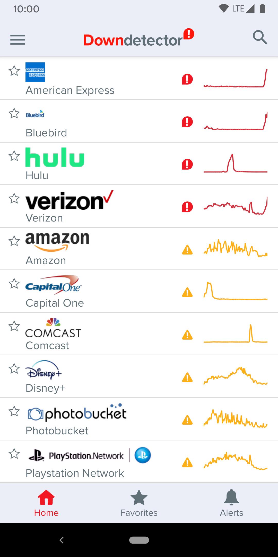 17 Best Pictures Capital One App Down / Capitalone Com Is Capital One Down Right Now