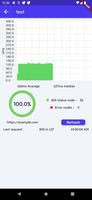 UptimeTracker Ekran Görüntüsü 1