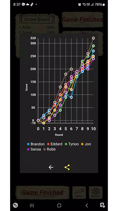 Skull King Score Calculator Skull King Score Calculator