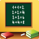 ikon Çocuklar için Çarpım Tablosu-Matematik Oyunu
