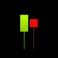 learn forex fundamental analys