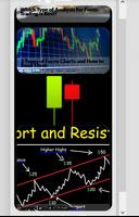learn forex fundamental analys ภาพหน้าจอ 2