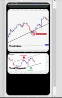 learn forex fundamental analys ภาพหน้าจอ 3