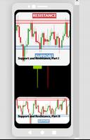 Apprendre l'analyse technique du Forex capture d'écran 1