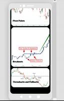 Apprendre l'analyse technique du Forex capture d'écran 2