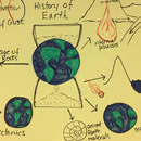 History Of Earth APK