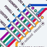 SFMTA - SF MUNI Metro 2024 icon