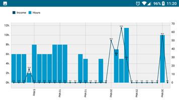 Time Control syot layar 2