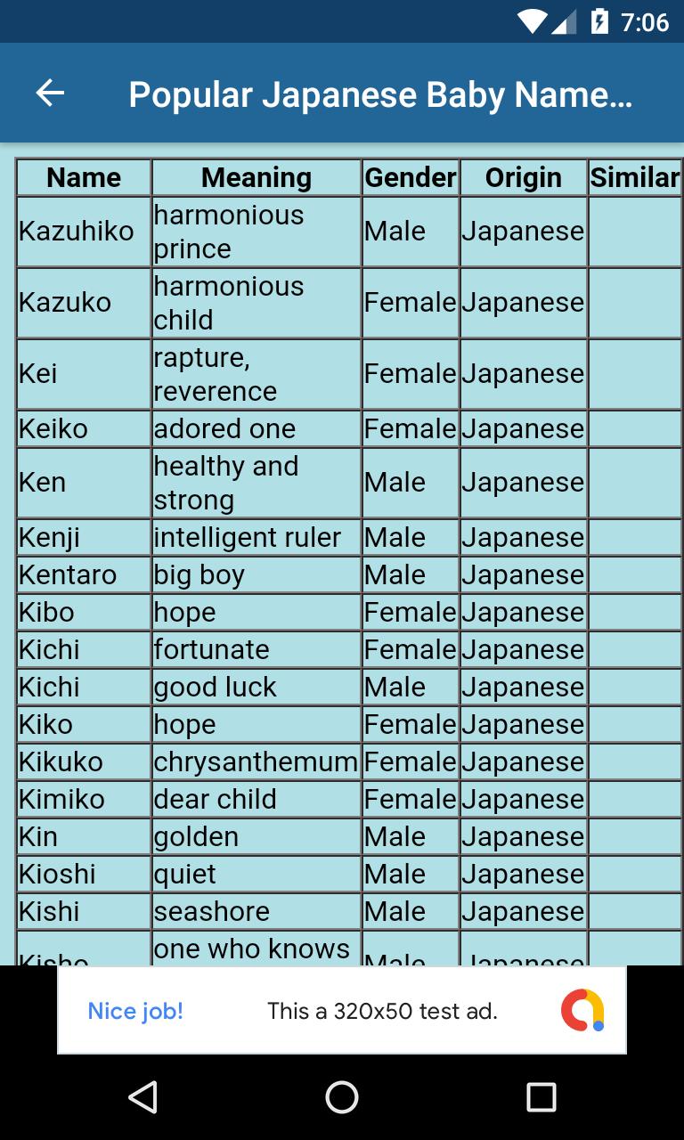 Last names meaning. Japanese names and meanings. Japanese male names. Japanese female names. Japanese cute names.