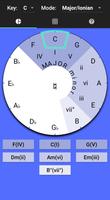 Easy Circle of Fifths Affiche