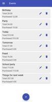 Smart Shopping List تصوير الشاشة 1