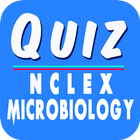 NCLEX Microbiologie icône