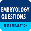 embriologia Questionário