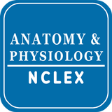 Icona NCLEX Anatomia e Fisiologia