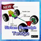 Belajar Sistem Pemindah Tenaga Mobil 圖標