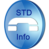 ShaPlus STD Info