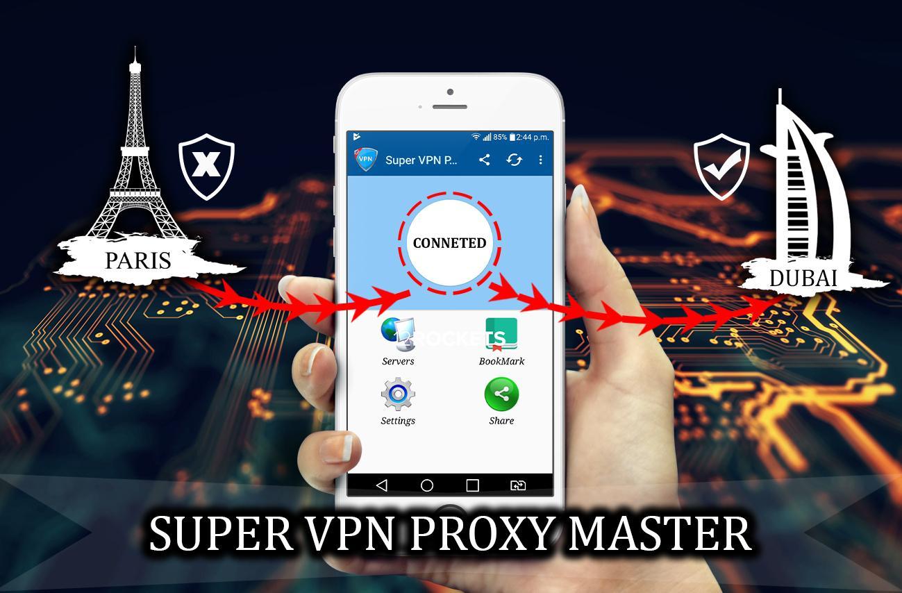 Vpn казахстан расширение. Super VPN. Super VPN приложение. VPN Казахстан. VPN загрузить.