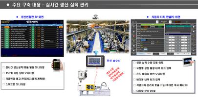 برنامه‌نما SHARE FACTORY عکس از صفحه