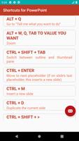 Shortcuts for Microsoft PowerPoint poster