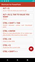 Shortcuts for Microsoft PowerPoint постер