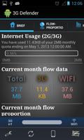 3G Defender(Data Manager) syot layar 1