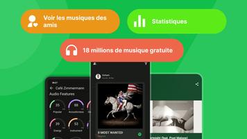 Airbuds - Statistiques Spotify Affiche