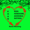 ”Name Meaning art