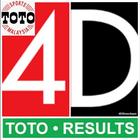 Toto Results 4D Malaysia Live icône