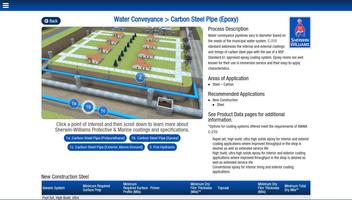 SW Water & Wastewater captura de pantalla 2