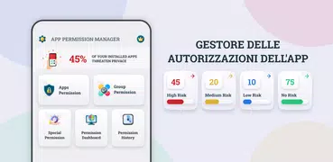 Gestore autorizzazioni app