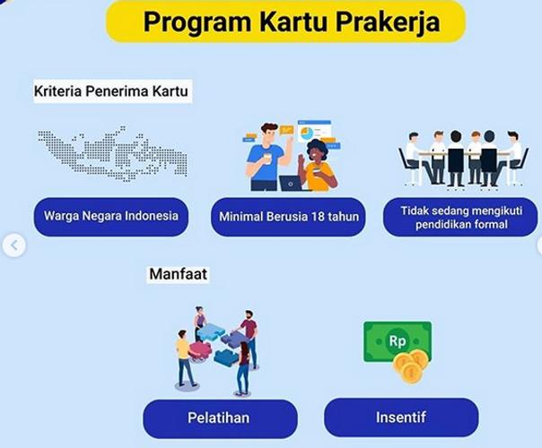 Daftar Kartu Prakerja For Android Apk Download