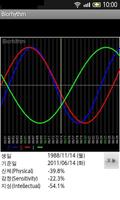 Biorhythm capture d'écran 2